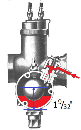 Float system with red.png