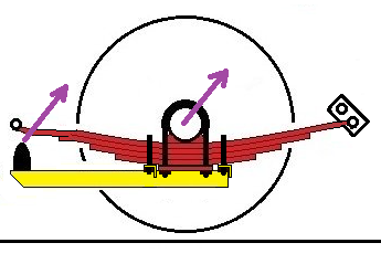 Fourth image - purple arrows.png