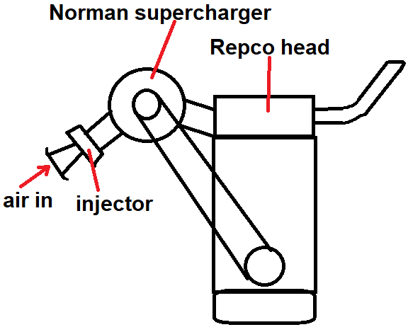 injector flowing uphill.png