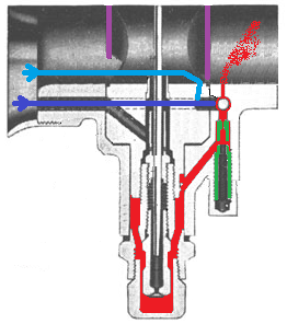 Pilot system - pilot outlet.png