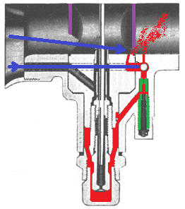 Pilot system - pilot bypass.png