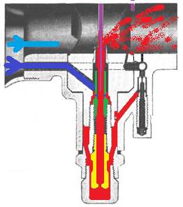 Main jet system.png