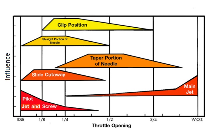 Circuit overlap.jpg