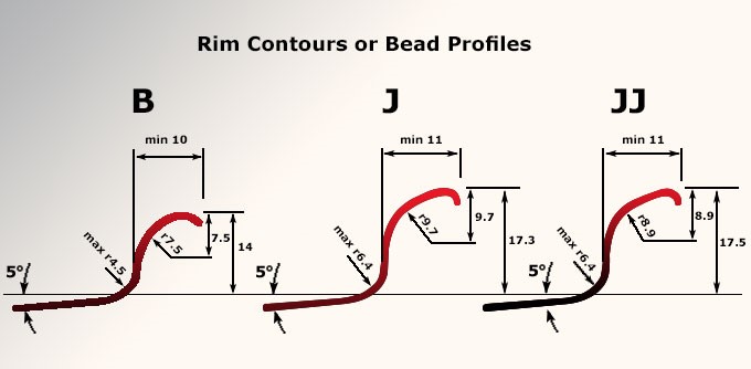 bead profile.jpg