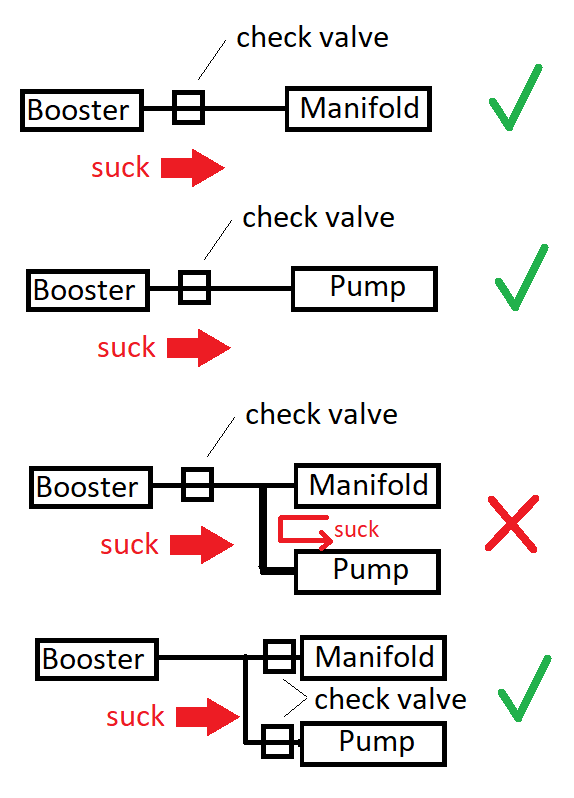 booster check valve.png