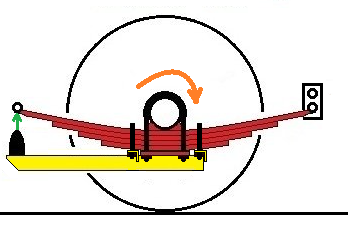 Third image - green arrow.png