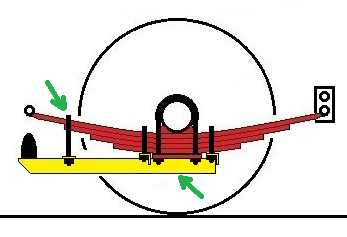 Tenth image - green arrows.png