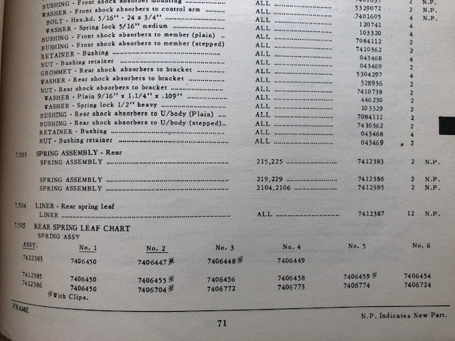 FB parts manual - springs.jpg