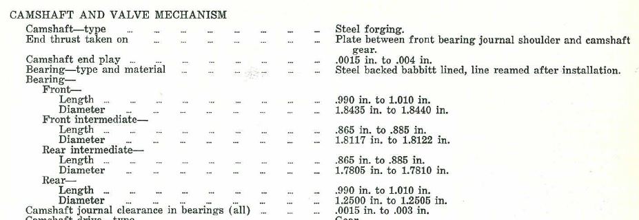 Grey motor cam bearings.JPG