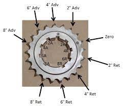 Rollmaster adjustable crank gear.jpg