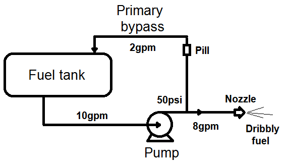 Oversized nozzle.png
