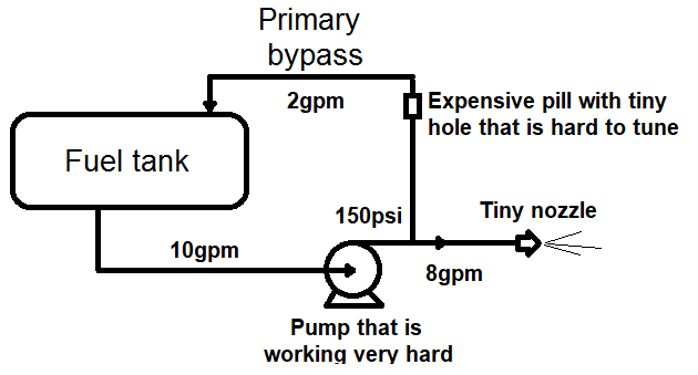 Undersized nozzle.png