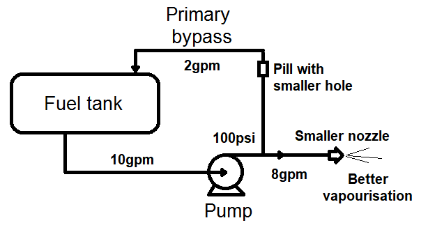 Correct sized nozzle.png