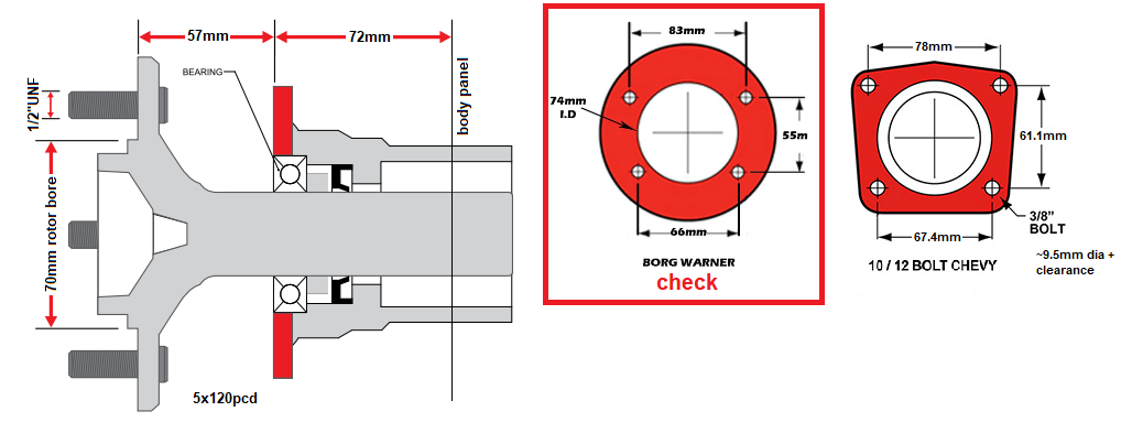 Brakes hub offset.png