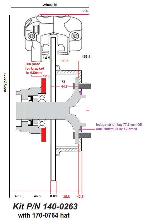 Brakes dimensions.png