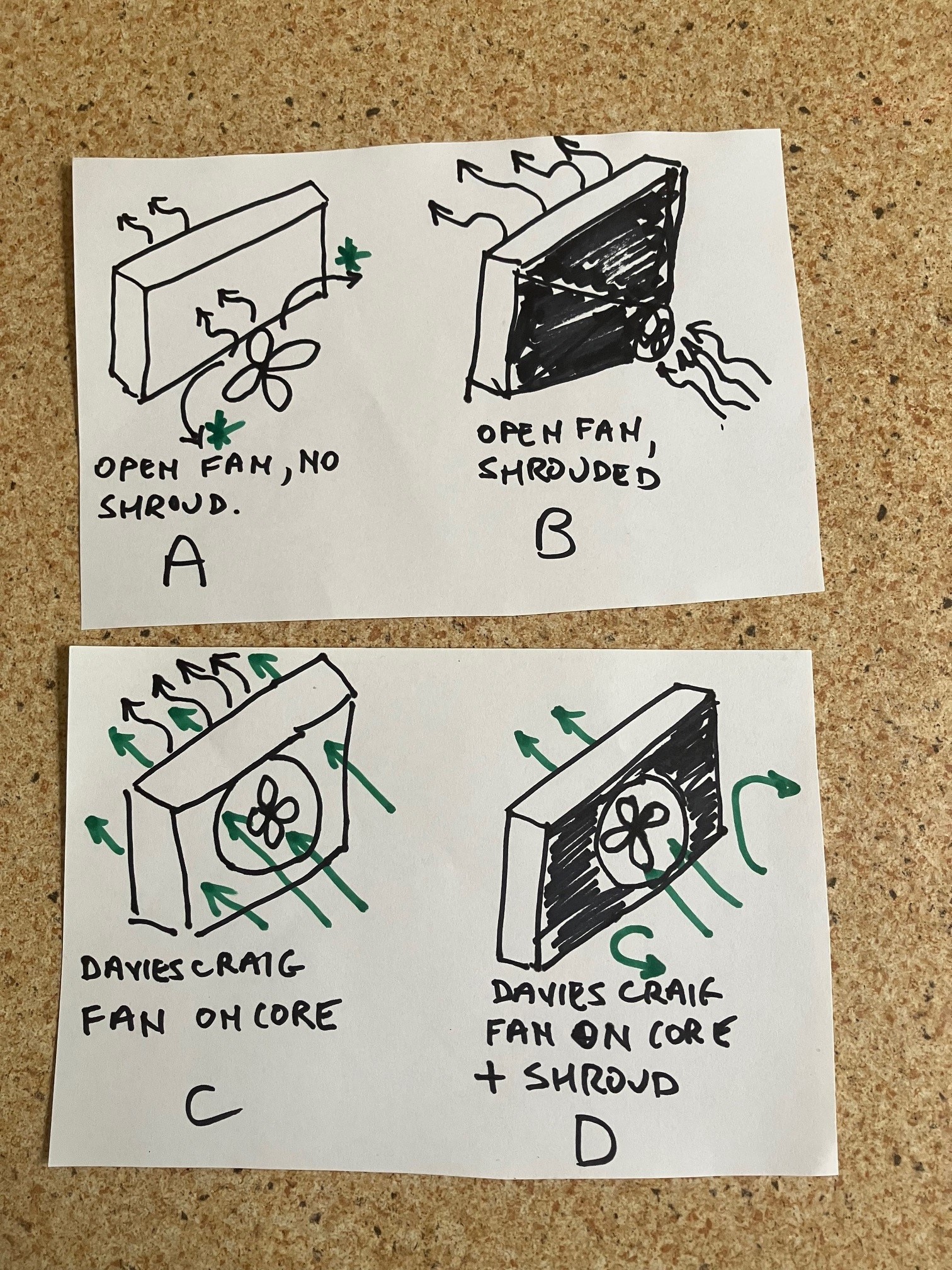 fan shrouding.jpg