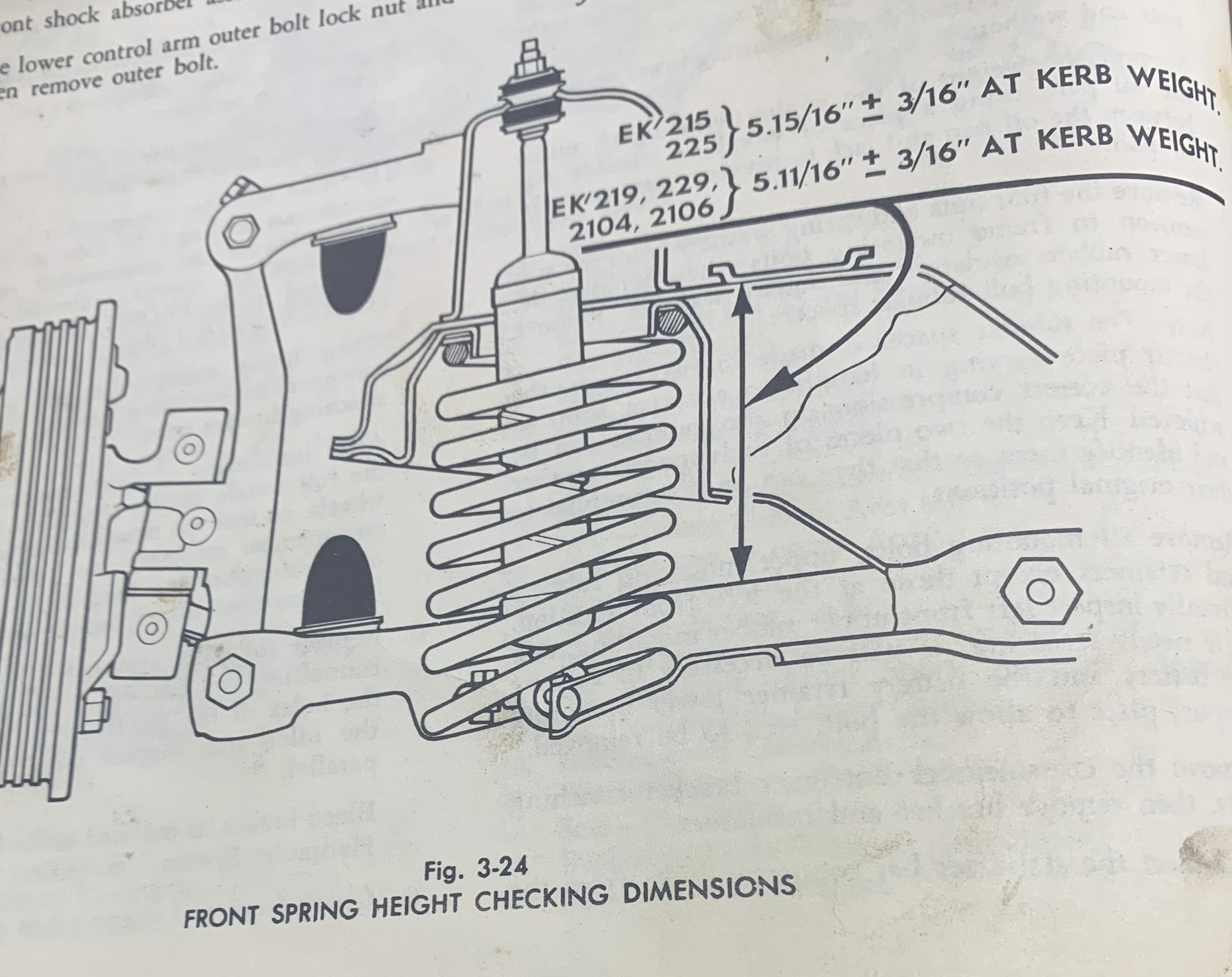 From the workshop manual