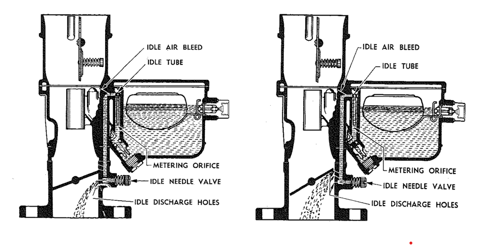 idle discharge holes.png