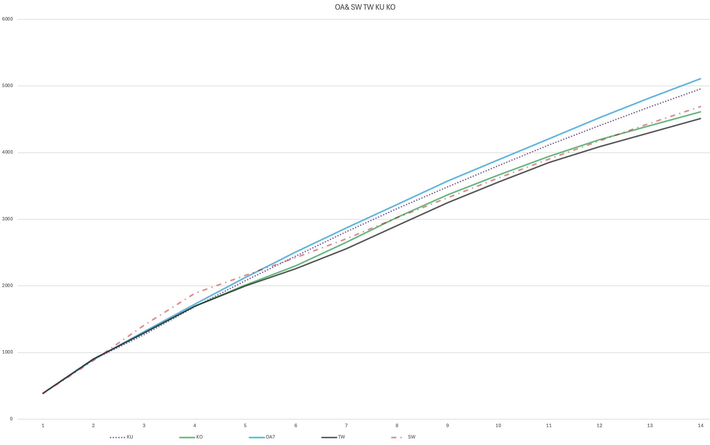 Screenshot 2025-11-23 at 10.28.53 AM.png