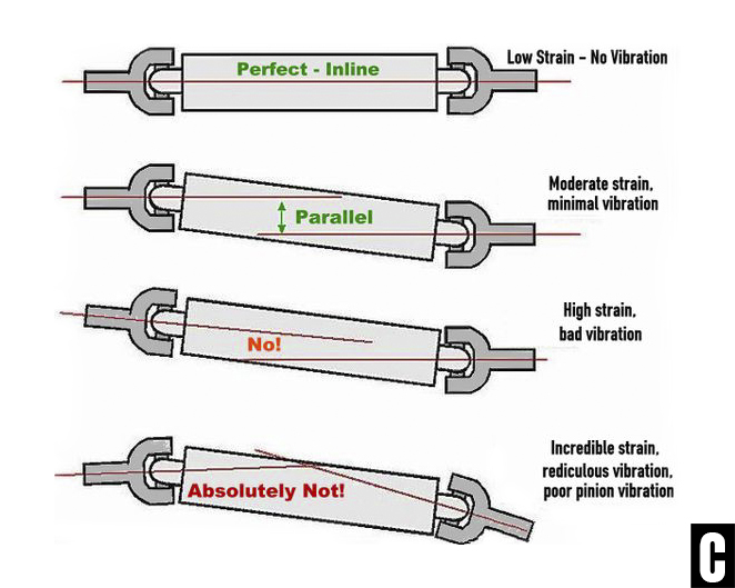 C_Driveshaft-Angles-Drawing-v2.jpg
