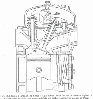 Cross section of Repco head.jpg