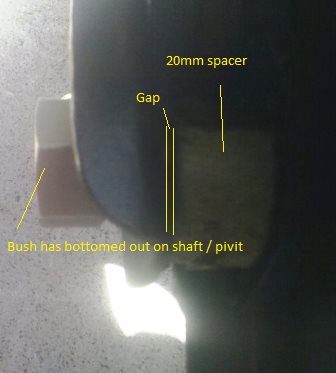 LOWER ARM - Attempt to set with 20mm spacer / bush bottoms out on pivot shaft