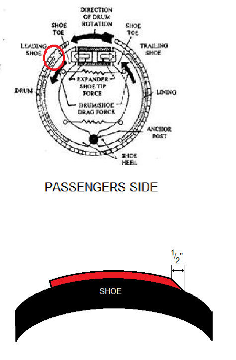Brakes.png
