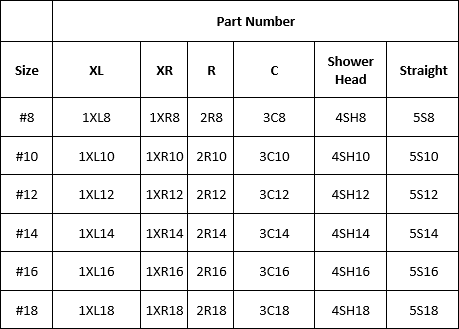 Nozzle part numbers.PNG