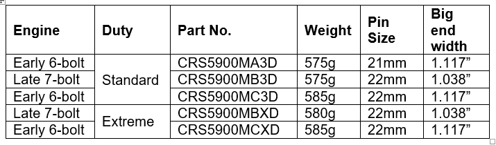 Table 2.png